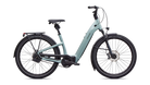 Specialized Turbo Como 5.0 IGH (2027)