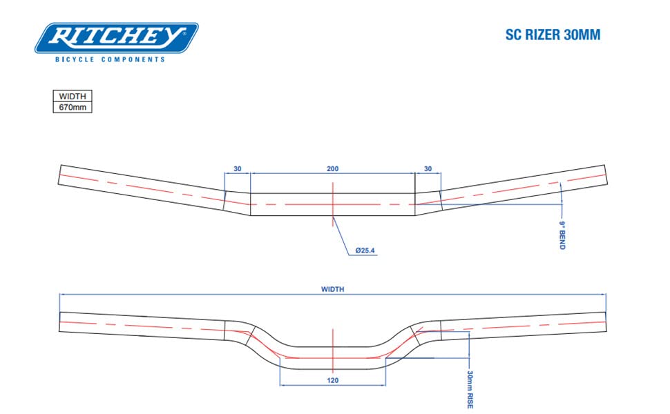 DIagram of Ritchey Handlebars